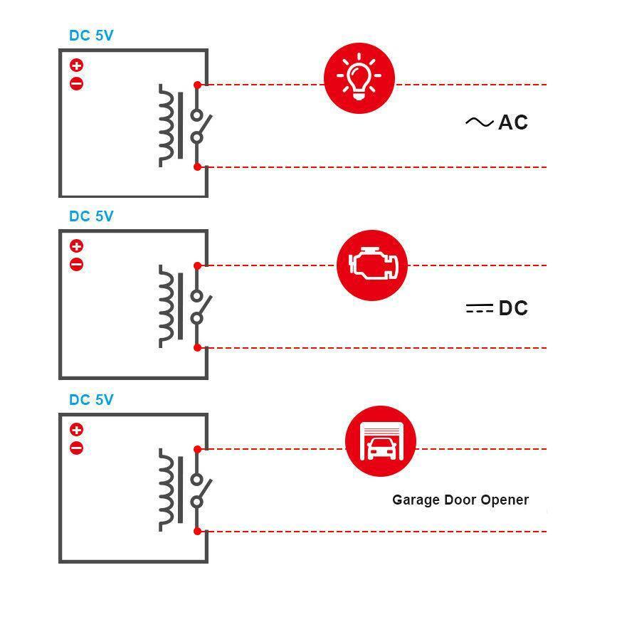 SONOFF RE5V1C RELAISMODUL 5V WIFI SWITCH RELAY - Tasmota 15 - IOBROKER - ALEXA