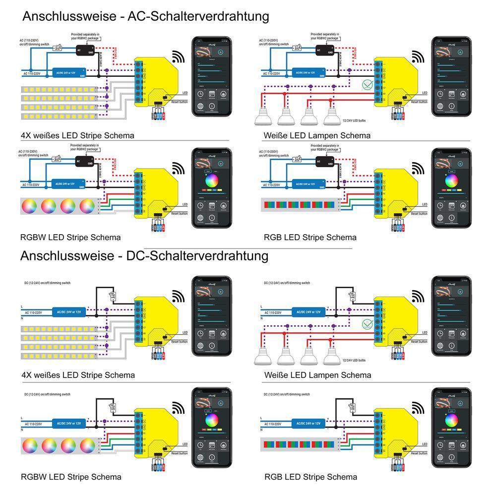 Shelly RGBW 2 12V-24V Smart Wi-Fi LED Lampensteuerung Beleuchtung