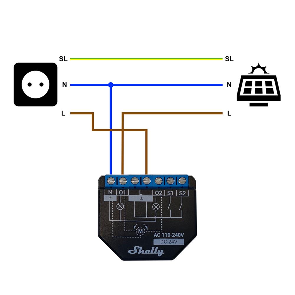 Shelly Plus 2PM 16A DC-AC Smart WiFi energy feed per channel Tasmota 15 PV