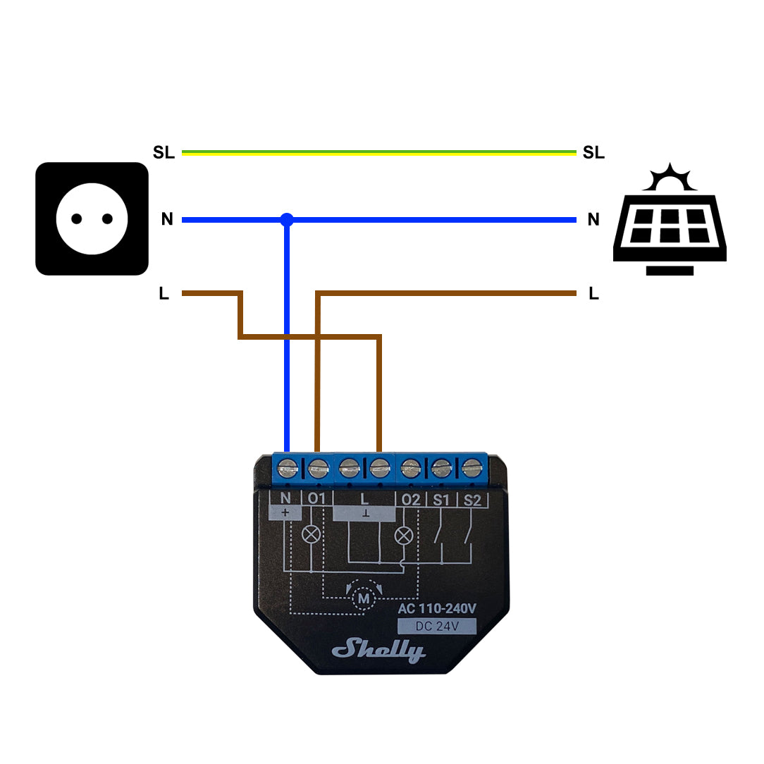 Shelly Plus 2PM 16A DC-AC Smart WiFi energy feed per channel Tasmota 15 PV