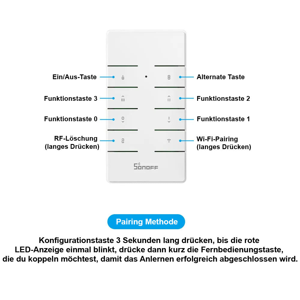 Sonoff RM433R2 + Base 8 Tasten Mehrzweck Fernbedienung RF433Mhz Remote Bridge TX