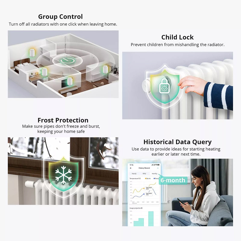 1-8x Sonoff TRVZB Zigbee 3.0 Smart Radiator Thermostat Controller Radiator Valve