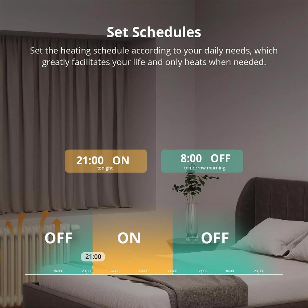 1-8x Sonoff TRVZB Zigbee 3.0 Smart Radiator Thermostat Controller Radiator Valve