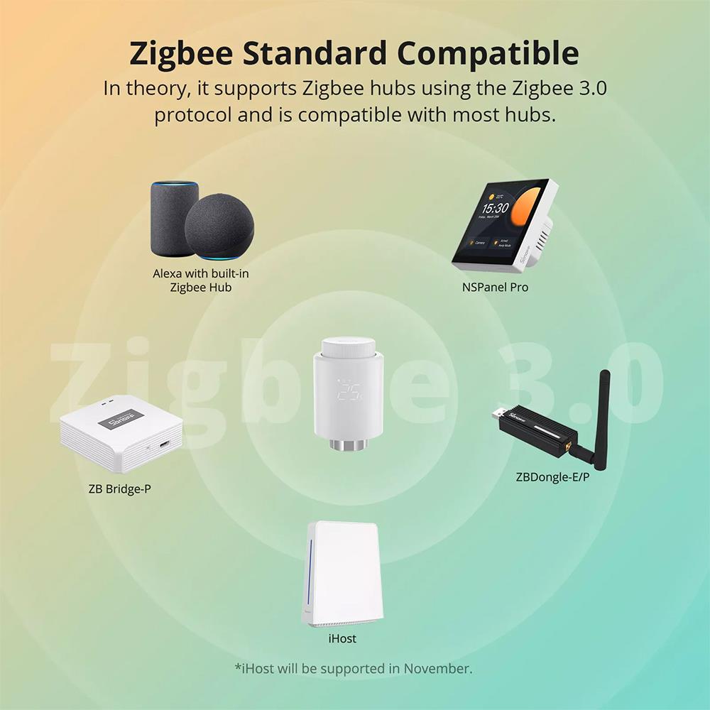 1-8x Sonoff TRVZB Zigbee 3.0 Smart Radiator Thermostat Controller Radiator Valve