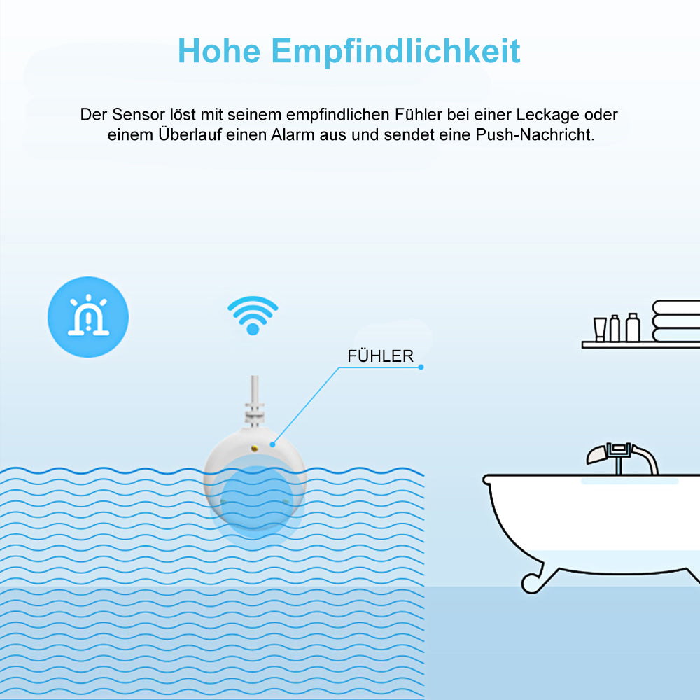 NEO NAS-WS05BH ZigBee 3.0 Smart Water Sensor Water leakage Apple Homekit