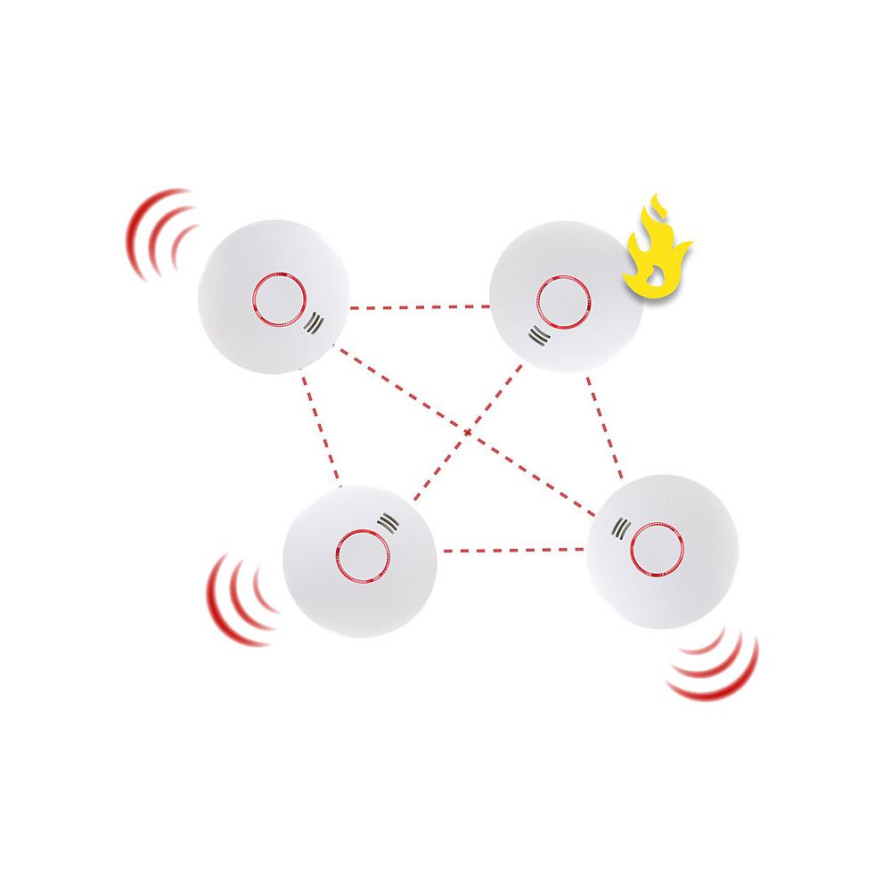 Unitec EIM-213 Funkrauchwarnmelder smoke detector 433MHZ 85db Sonoff RF Bridge