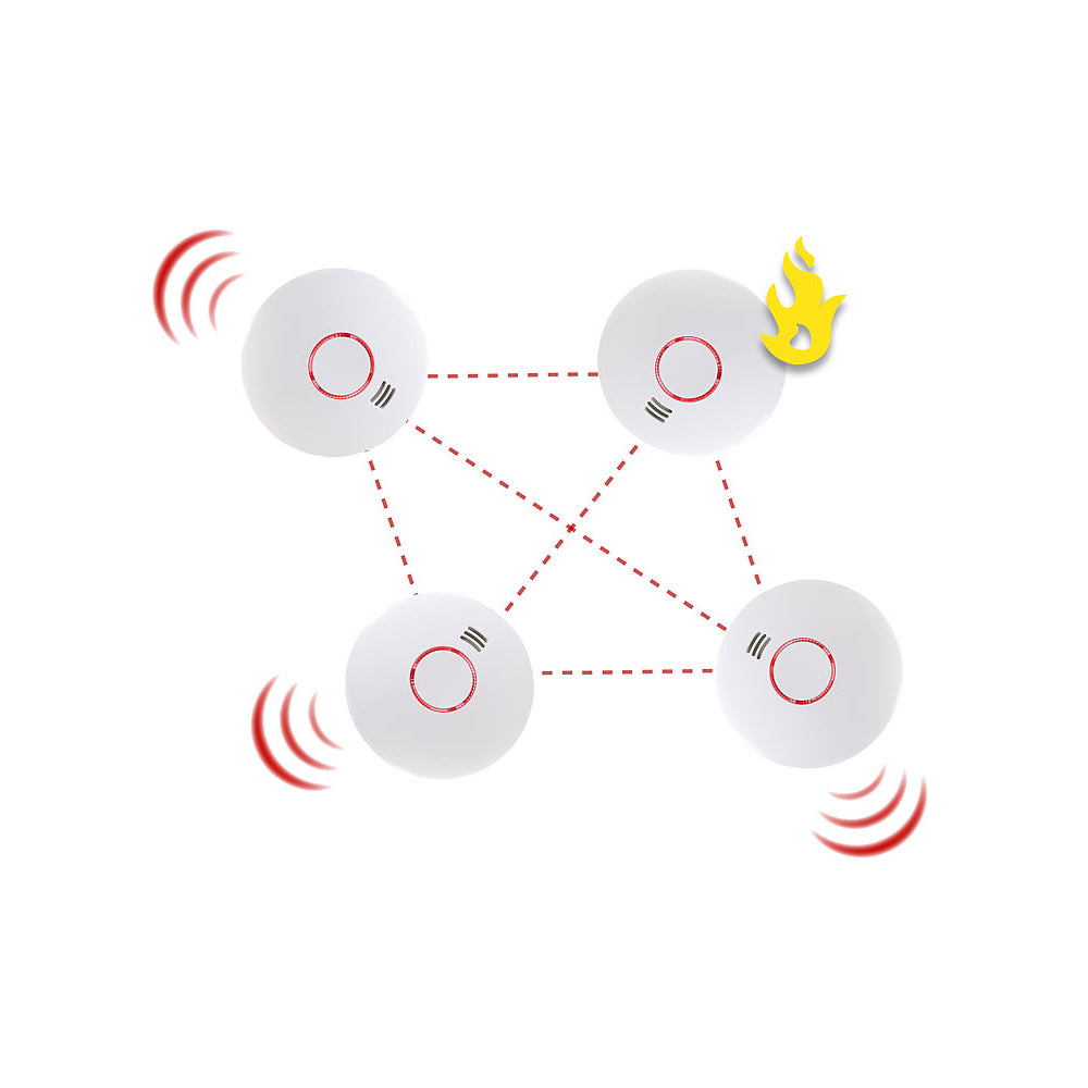 Unitec EIM-213 Funkrauchwarnmelder smoke detector 433MHZ 85db Sonoff RF Bridge