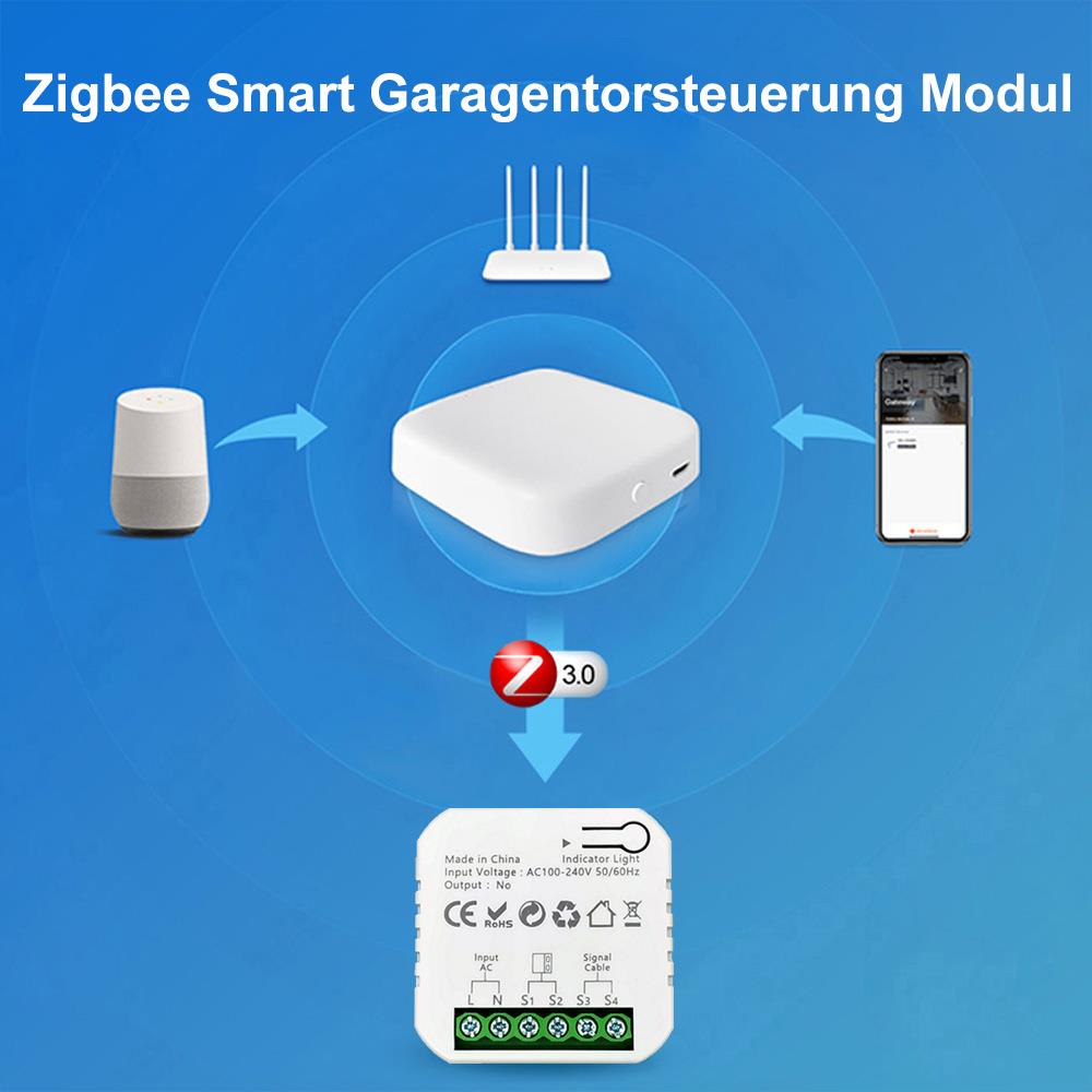 Tuya Zigbee Smart Garage Door Opener Door Opener Contact with Sensor Alexa Google