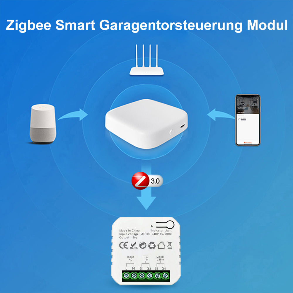 Tuya Zigbee Smart Garage Door Opener Door Opener Contact with Sensor Alexa Google