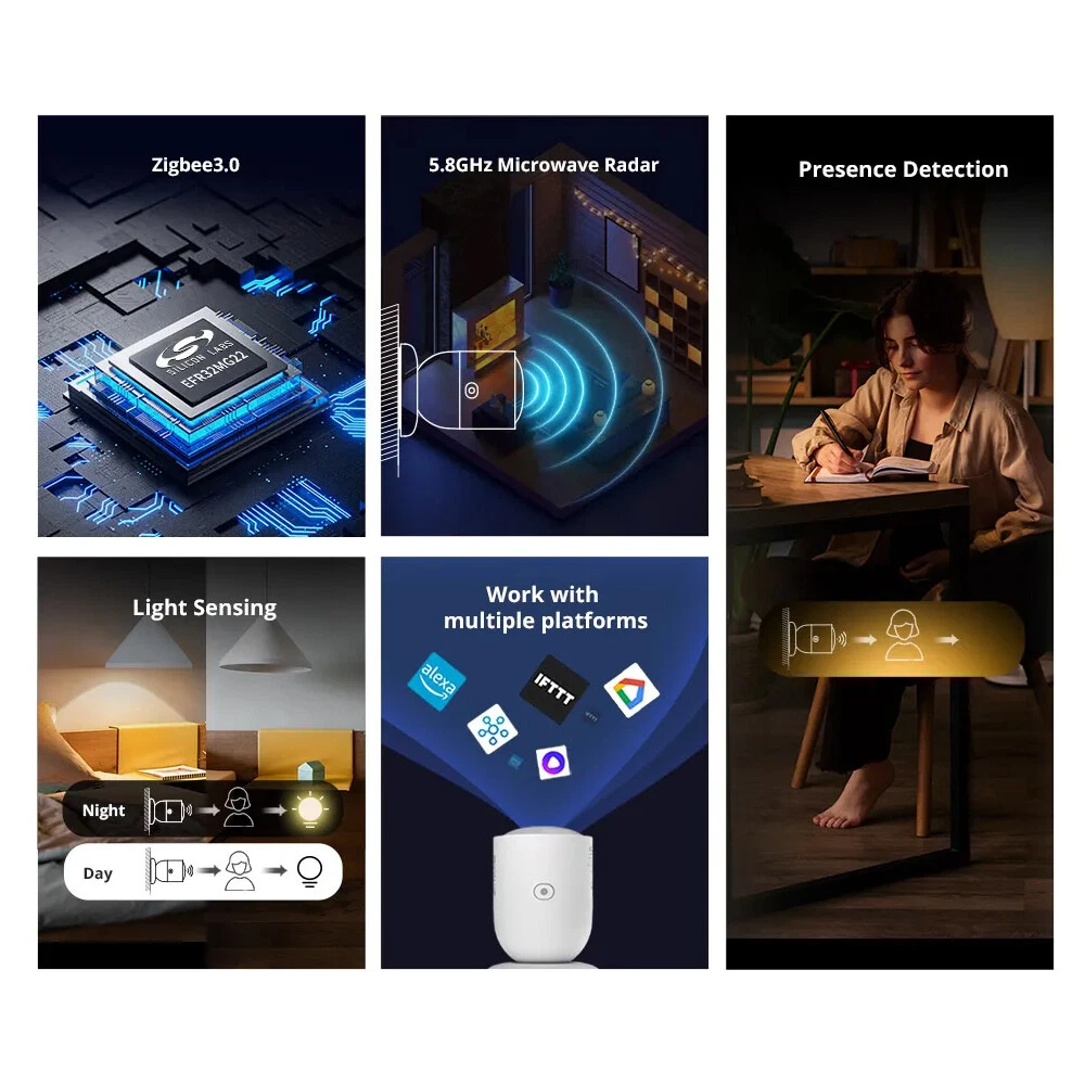 Sonoff SNZB-06P ZigBee 3.0 Smart Mikrowellen Präsenz Anwesenheitssensor