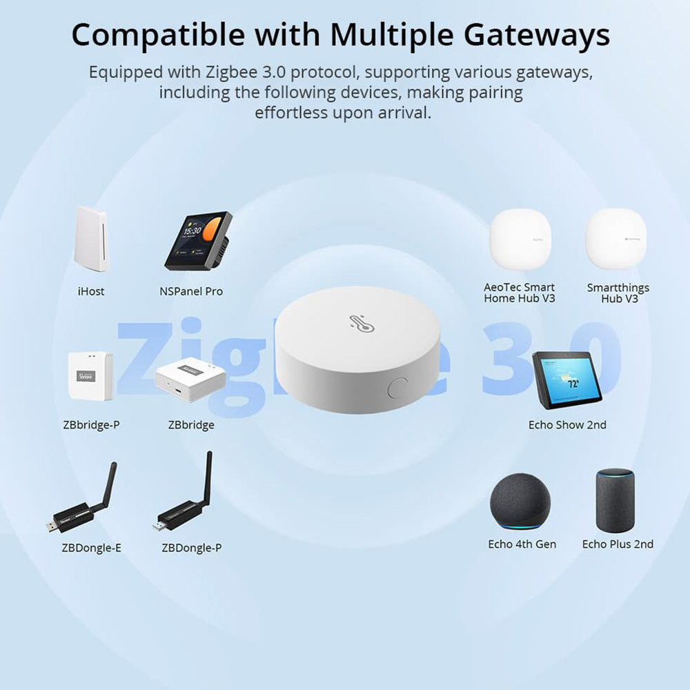 Sonoff SNZB-02P ZigBee 3.0 Smart Temperature Humidity Temperature Humidity Sensor