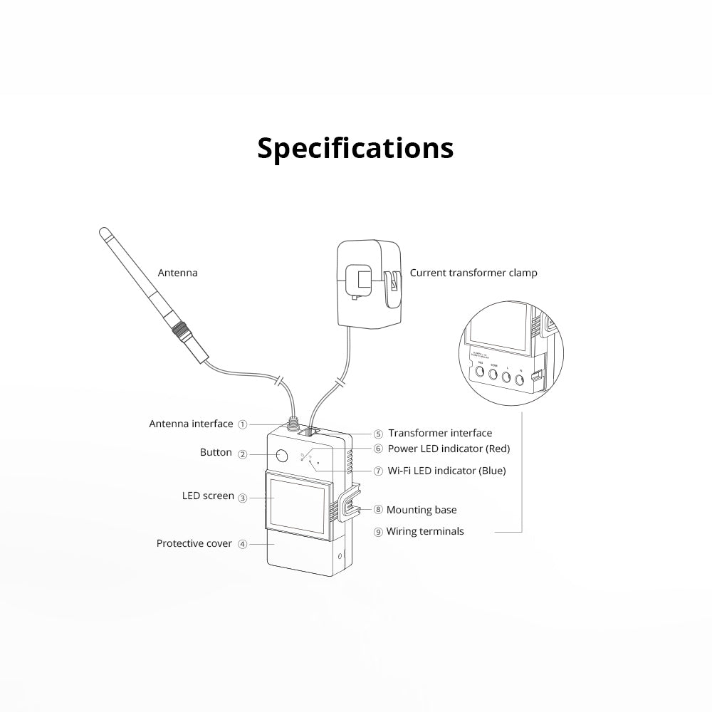 SONOFF POW Ring Smart Power Meter POWCT 100A WiFi Leistungsmesser Tasmota 15 PV