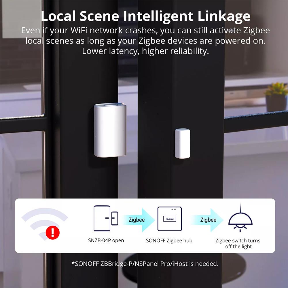 Sonoff SNZB-04P Zigbee 3.0 Smart Door and Window Sensor - Door Window Sensor