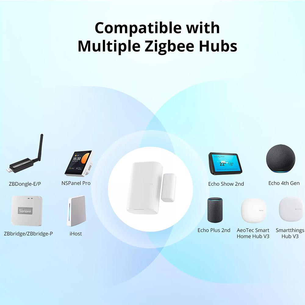 Sonoff SNZB-04P Zigbee 3.0 Smart Door and Window Sensor - Door Window Sensor