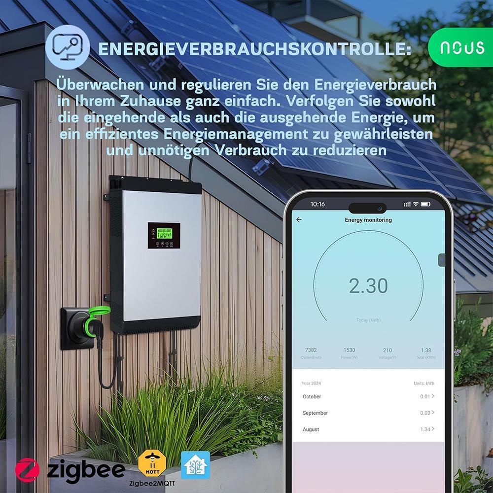Nous A6Z Zigbee IP44 Outdoor Smart Socket 16A Consumption Measurement ZHA 2MQTT