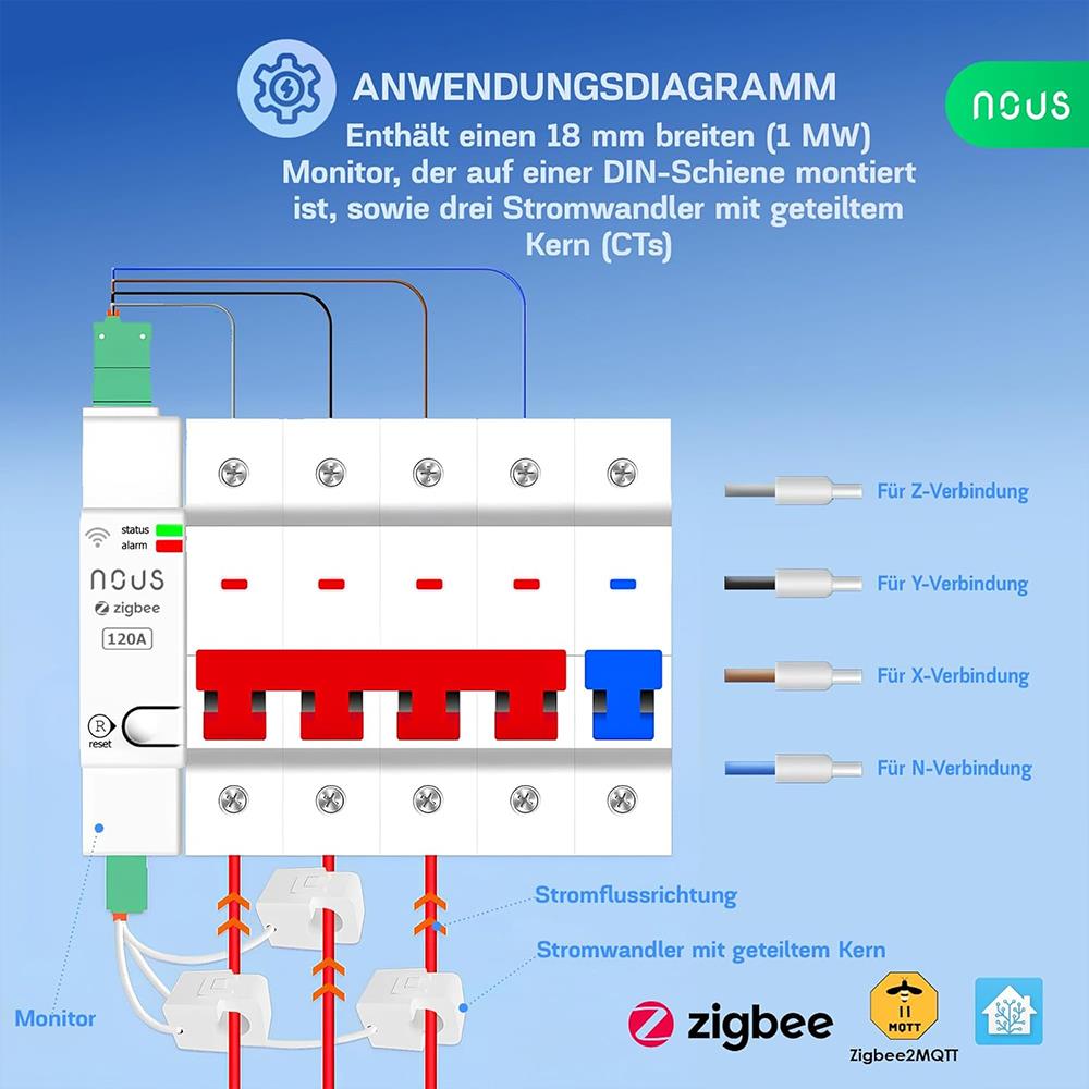 Nous D4Z Zigbee Smart DIN 120A 3 Phasen Energiemonitor Bidirektional Z2MQTT PV