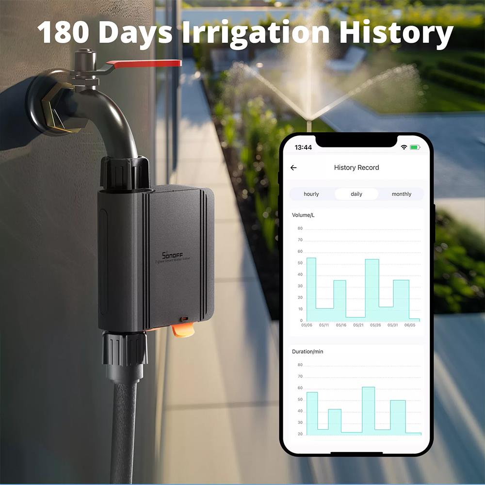 Sonoff SWV-BSP Zigbee Smart Irrigation System Water Valve ZHA 2MQTT