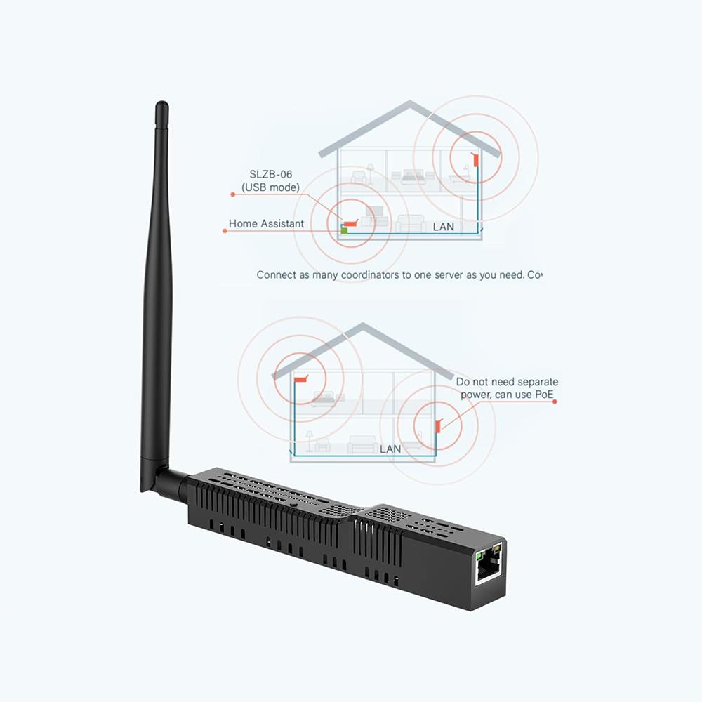 SMLIGHT SLZB-06p7 Zigbee PoE USB Wi-Fi Adapter Zigbee2MQTT ZHA Thread CC2652P7