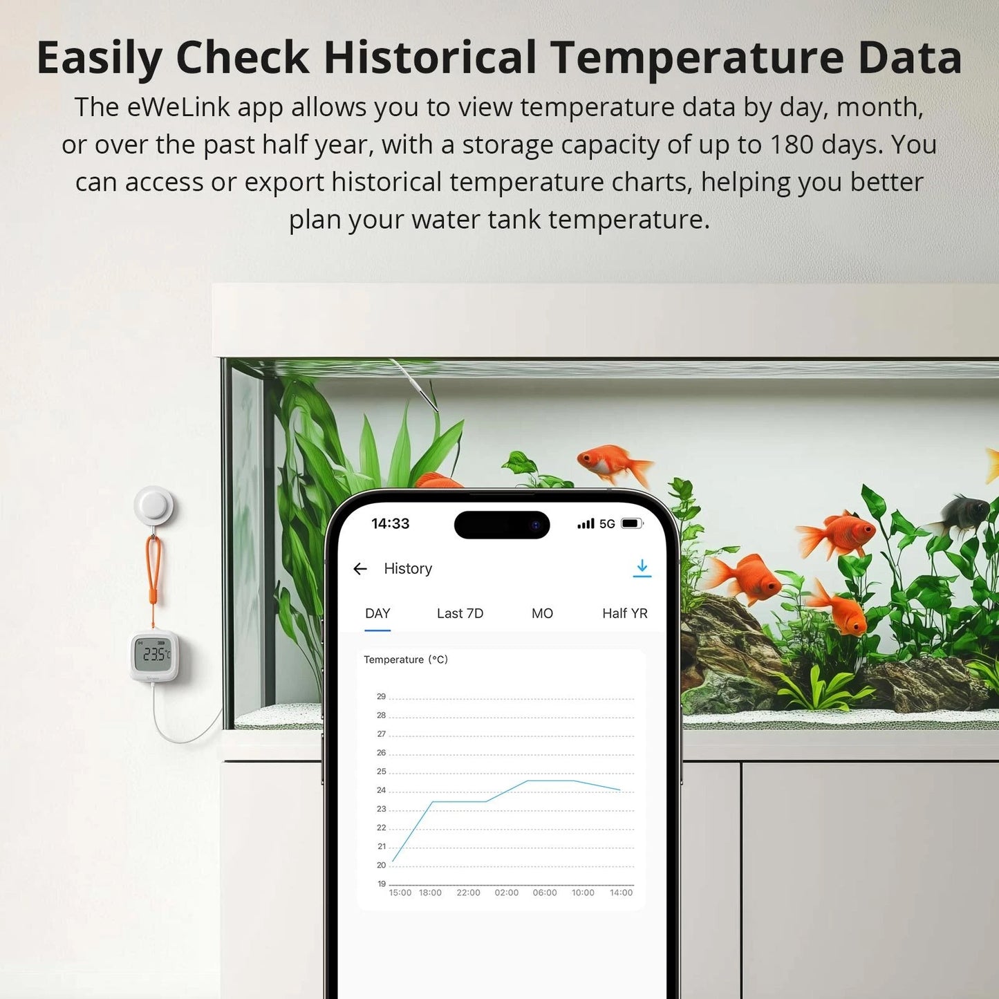 Sonoff SNZB-02LD ZIGBEE 3.0 IP65 LCD Display Thermometer with External Temperature Probe