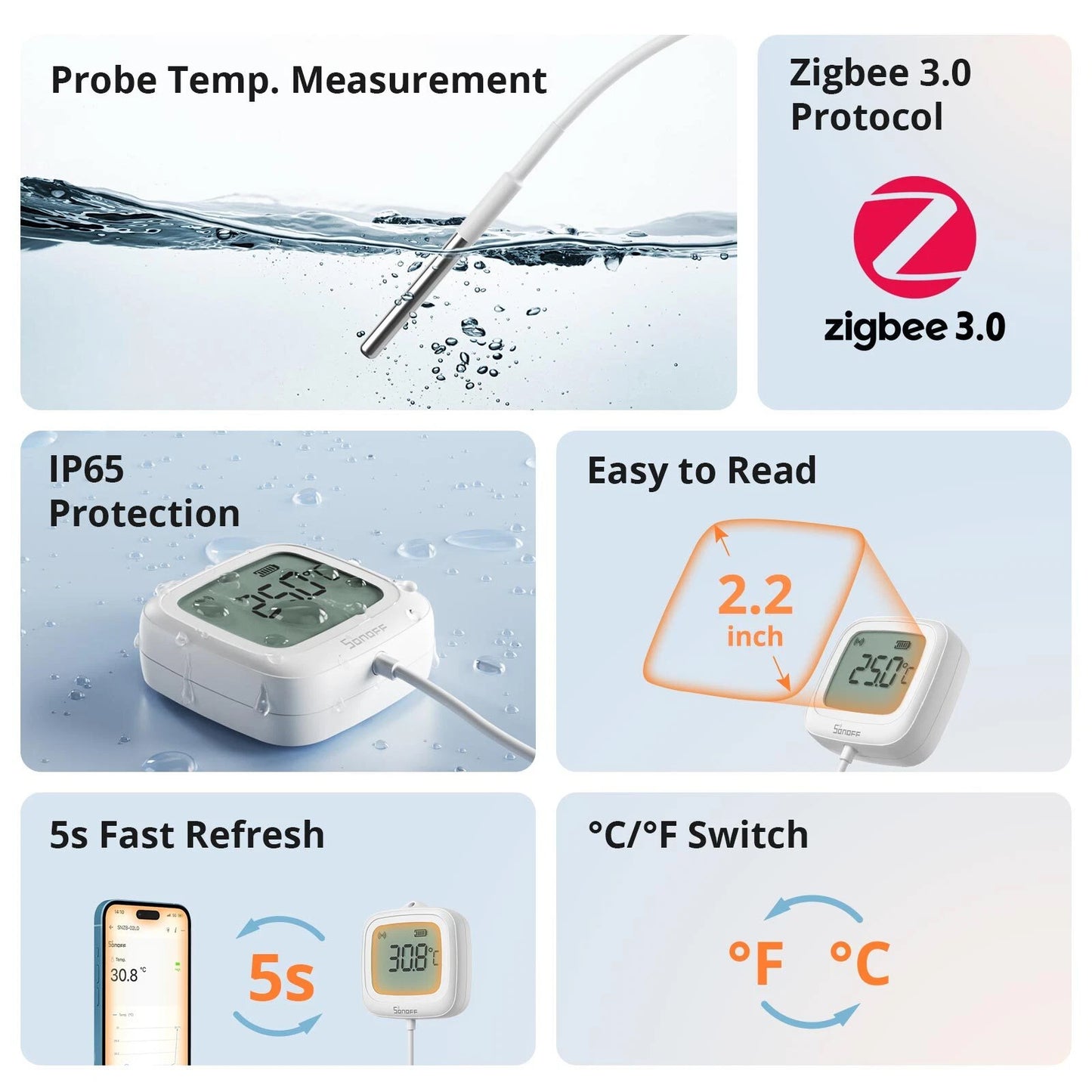 Sonoff SNZB-02LD ZIGBEE 3.0 IP65 LCD Display Thermometer with External Temperature Probe