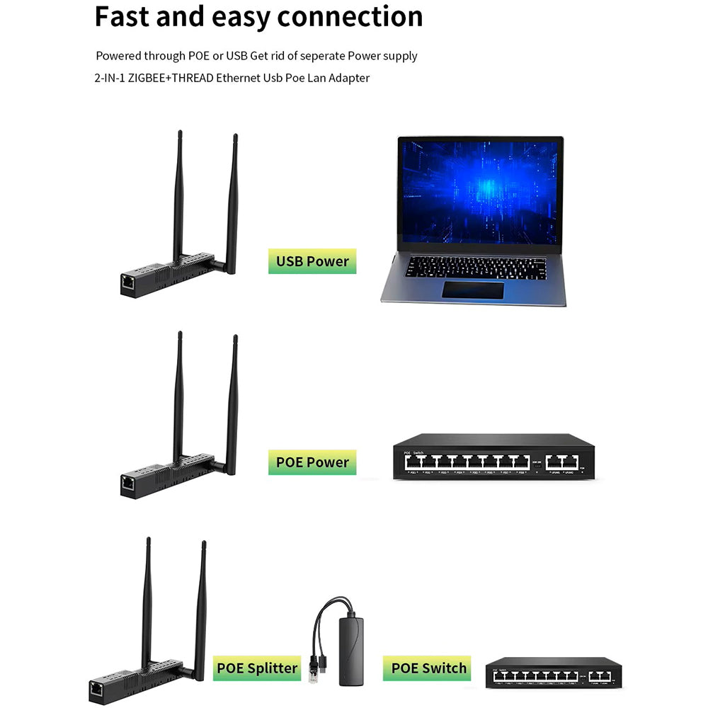 SMLIGHT SLZB-MR2 Zigbee Thread Multiradio CC2652P EFR32MG21 LAN PoE USB Wi-Fi