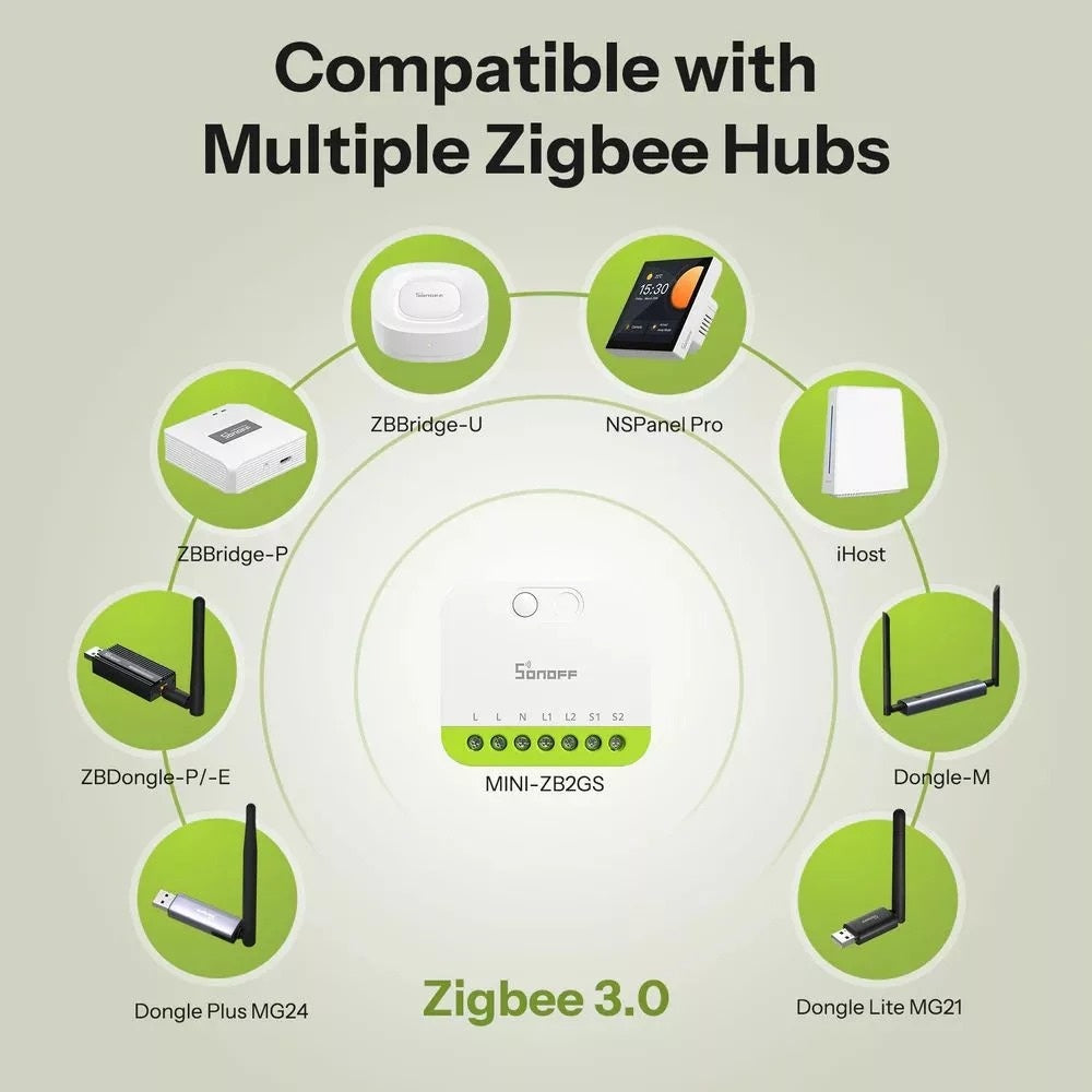 Sonoff MINI-ZB2GS MINI DUO 2-Gang Zigbee Smart Switch 16A ZHA Z2MQTT
