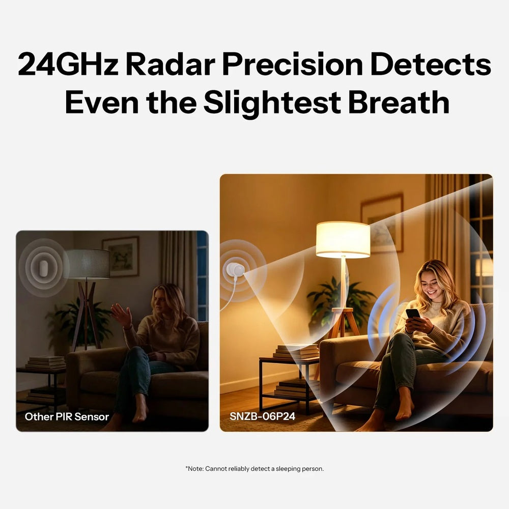 Sonoff SenseGuard Presence Core 24G SNZB-06P24 ZigBee Mikrowellen Präsenzsensor