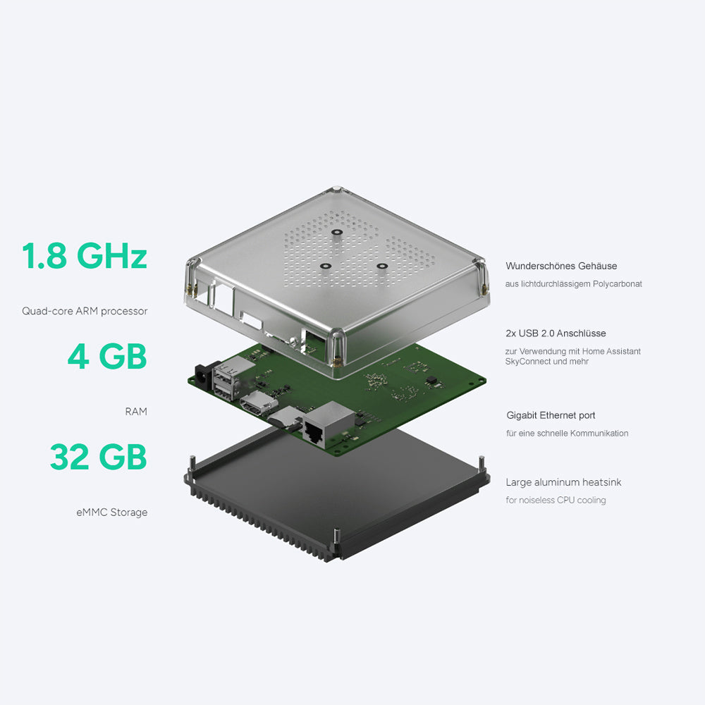 Home Assistant Green Smart Home Hub 2X USB, Gigabit LAN, MicroSD & Connect ZWA-2 - Green & Connect ZWA-2