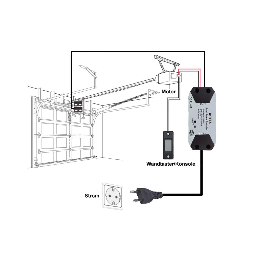 Wofea WiFi Smart Garage Türöffner Controller mit Türsensor Alexa
