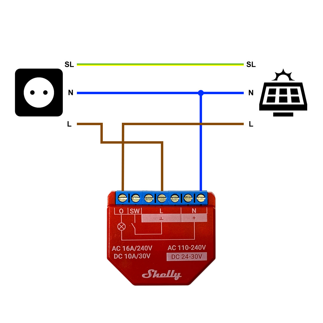 Wiring the Shelly Plus 1 Relay
