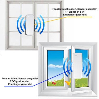 Zweiwege Fenster Tür Alarm Sensor 433MHz Status Offen Geschlossen für RF Bridge