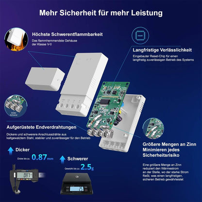 SONOFF POWR316 Origin 16A WiFi Smart Switch Energieeinspeisung Tasmota 15 PV
