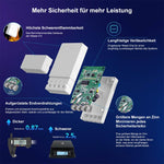 Load the image into the gallery viewer, SONOFF POWR316 Origin 16A WiFi Smart Switch Power Consumption Metering Tasmota PV
