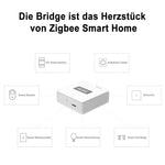 Load the image into the gallery viewer, SONOFF ZBBRIDGE PRO Zigbee 3.0 Bridge WiFi MQTT Home Assistant ZHA Tasmota
