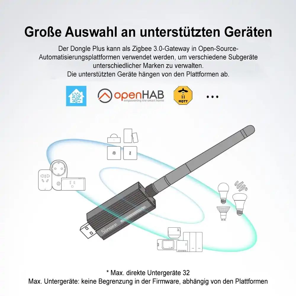 SONOFF Zigbee 3.0 USB Dongle Plus ZBDongle-E Zigbee2MQTT Home Assistant openHAB