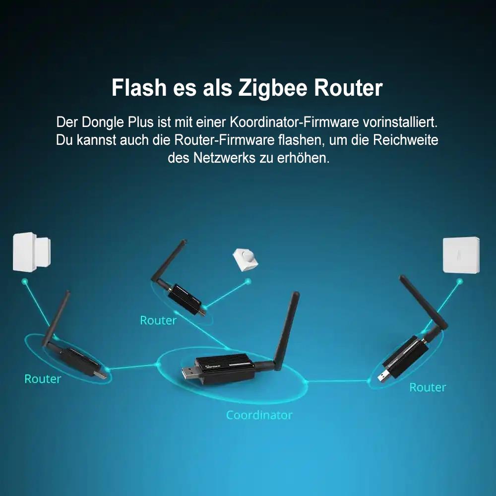 SONOFF Zigbee 3.0 USB Dongle Plus ZBDongle-E Zigbee2MQTT Home Assistant openHAB