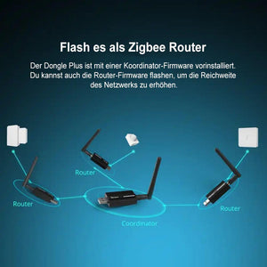 SONOFF Zigbee 3.0 USB Dongle Plus ZBDongle-E Zigbee2MQTT Home Assistant openHAB