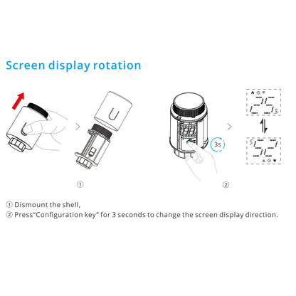 Sonoff TRVZB Zigbee 3.0 Smart Heizkörperthermostat Regler Radiator Valve