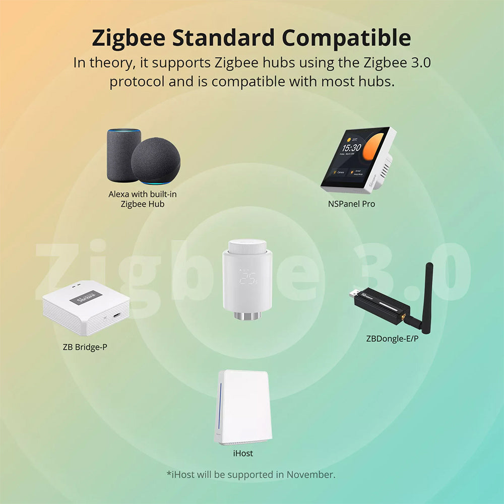 Sonoff TRVZB Zigbee 3.0 Smart Radiator Thermostat Controller Radiator Valve