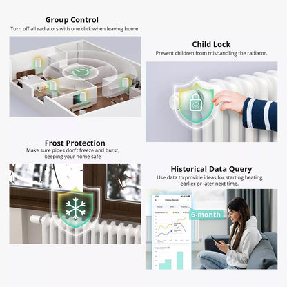 Sonoff TRVZB Zigbee 3.0 Smart Radiator Thermostat Controller Radiator Valve
