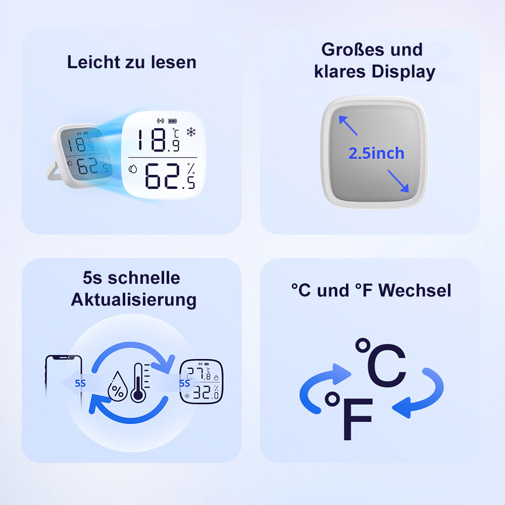 Sonoff SNZB-02D ZIGBEE 3.0 temperature and humidity sensor with LCD display