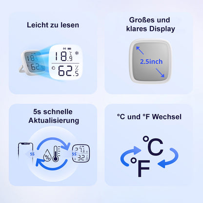 Sonoff SNZB-02D ZIGBEE 3.0 temperature and humidity sensor with LCD display