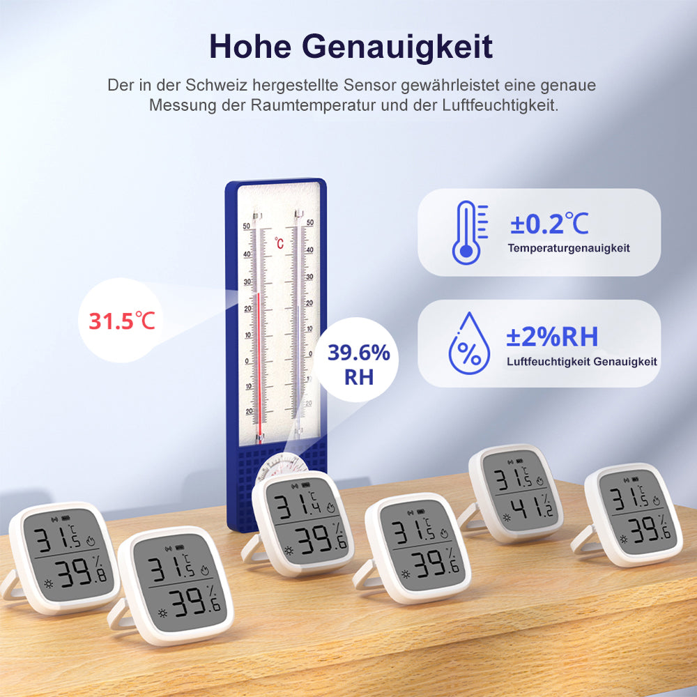 Sonoff SNZB-02D ZIGBEE 3.0 temperature and humidity sensor with LCD display