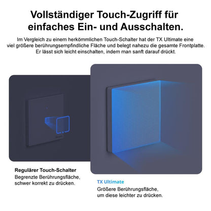 Sonoff TX Ultimate T5 EU 1C 1-Channel Smart WiFi Wall Touch Switch Tasmota 14