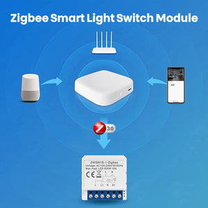 AVATTO ZWSM16-W2 ZigBee 3.0 2 Kanal 2CH Smart Switch Modul Lichtschalter TUYA