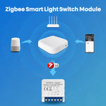 Load the image into the gallery viewer, Avatto ZWSM16-W4 ZigBee 3.0 4 Channel 4CH Smart Switch Module Light switch Tuya
