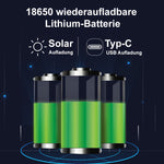 Lade das Bild in den Galerie-Viewer, NEO NAS-AB06B ZigBee 3.0 Outdoor Solar Smart Alarm Sirene TUYA IPX5 95dB
