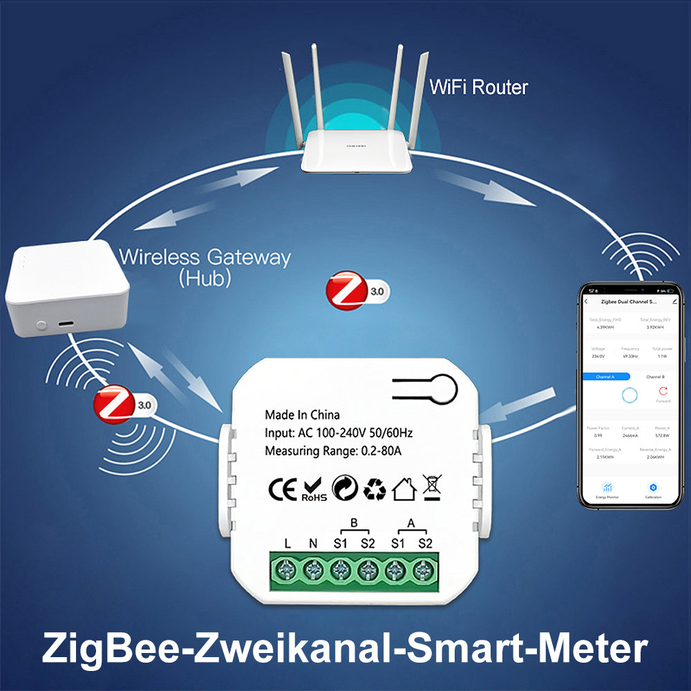 Tuya ZigBee Smart Energiezähler Bidirektional 2 Kanäle Stromwandler Klemme 80A