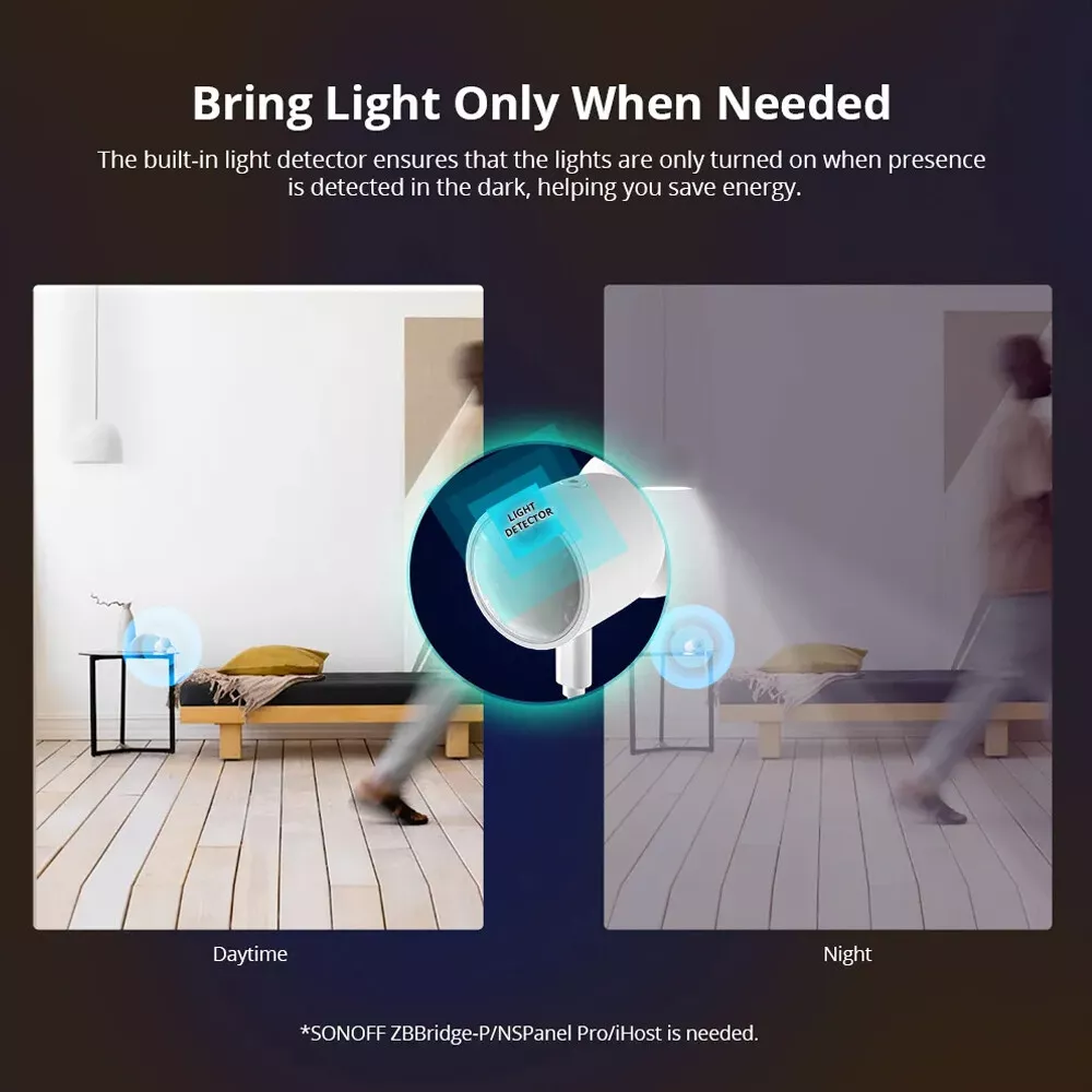 Sonoff SNZB-06P ZigBee 3.0 Smart Microwave Presence Sensor