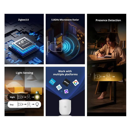 Sonoff SNZB-06P ZigBee 3.0 Smart Mikrowellen Präsenz Anwesenheitssensor